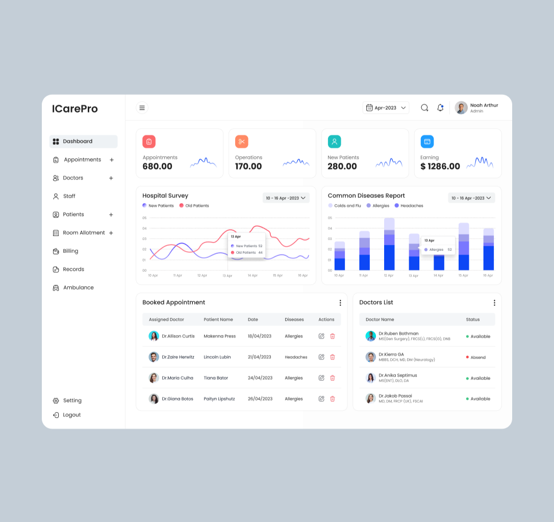 icarepro dashboard